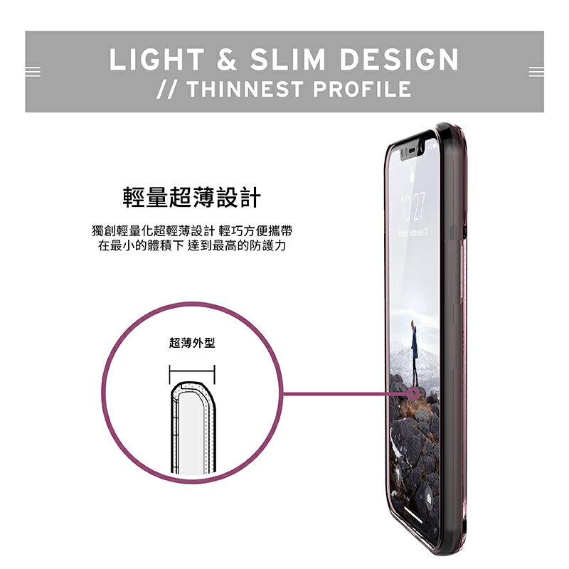 【UAG】iPhone 12 Pro Max 耐衝擊保護殼-U系列亮透款 防摔殼/手機殼 8