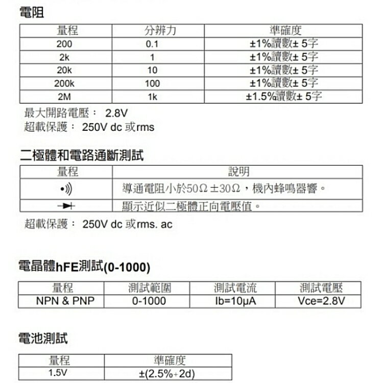 又敗家@台灣Pro' sKit寶工3又1/2數位電表MT-1210經濟款(附電池.晶體測試LCD背光,具電壓誤測保護)數位型三用電表三用電錶數位電錶 適直流電壓200mv 500V /交流電壓200mV 2V 20V 200V  500V/直流電流200uA 2mA 20mA 200mA 10A /電阻200Ω 2KMΩ  20KΩ 200KΩ 2MΩ   數字萬用表數顯普通級手動量程防燒【全館299超取免運】【APP下單點數4倍送】 7