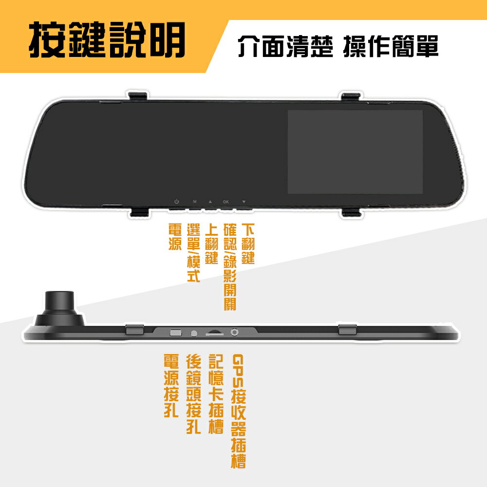 【任e行】BX9 GPS測速 單鏡頭 後視鏡行車記錄器 記憶卡選購 5 【任e行】BX9 GPS測速 單鏡頭 後視鏡行車記錄器 記憶卡選購 5