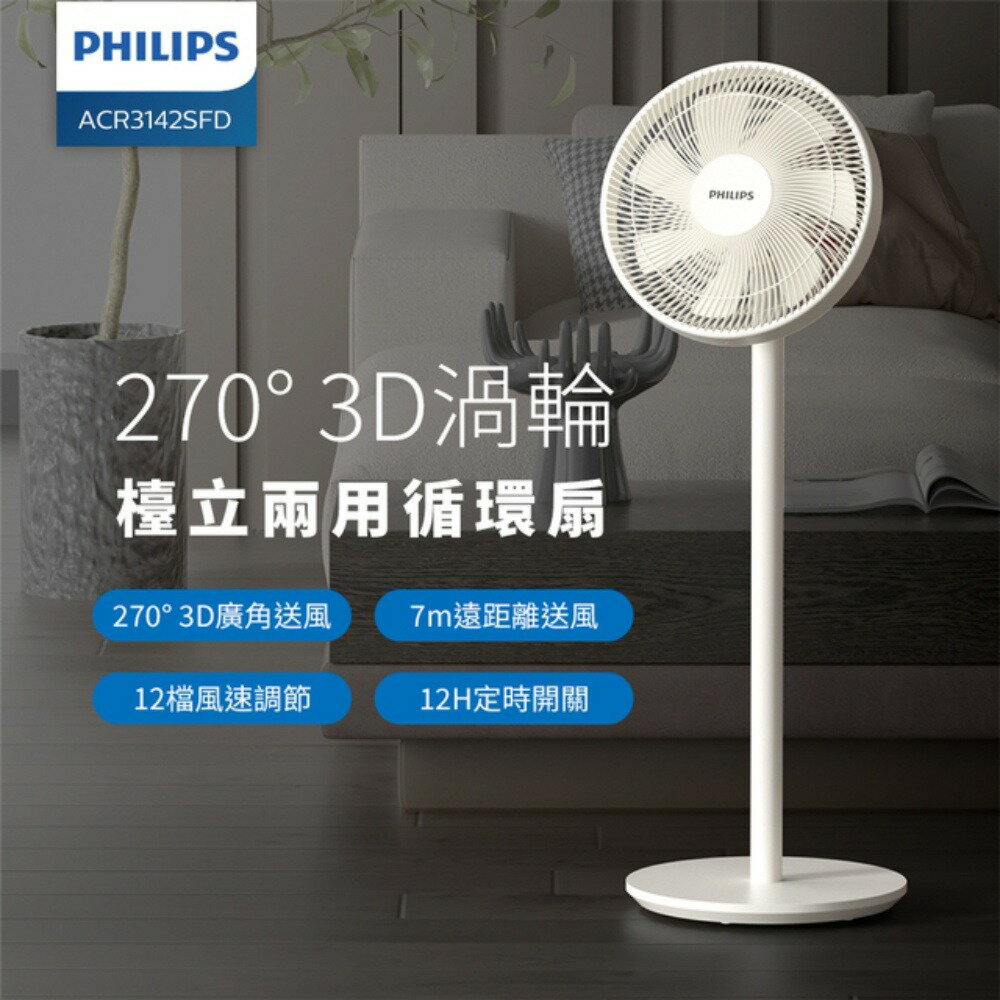 【Philips 飛利浦】12hr定時 可遙控 270度3D渦輪循環扇/電風扇 (ACR3142SFD)