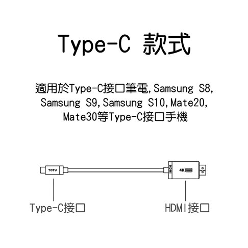 【TOTU 拓途】極速系列Type-C轉HDMI同屏線 BT011【APP享6%回饋】 2