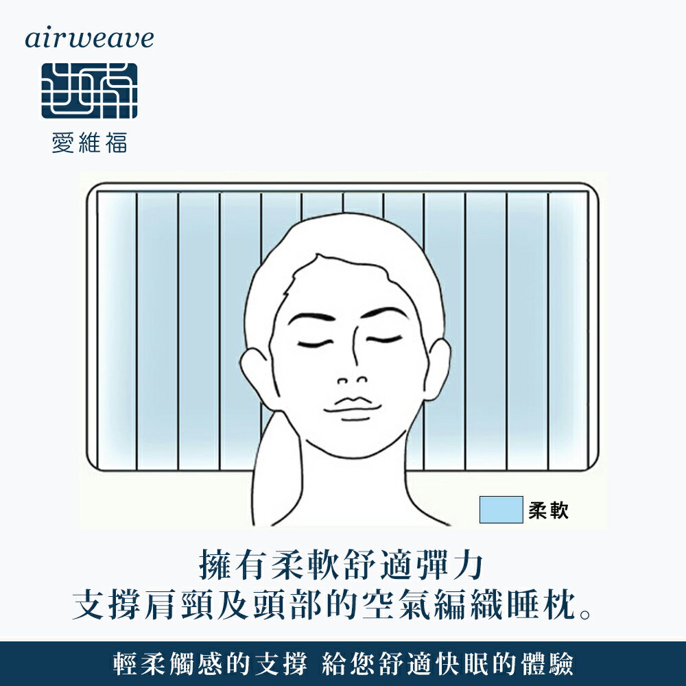 airweave 愛維福｜柔軟枕 可調整高度 網路獨賣款 (可水洗 支撐力佳 分散體壓) 2