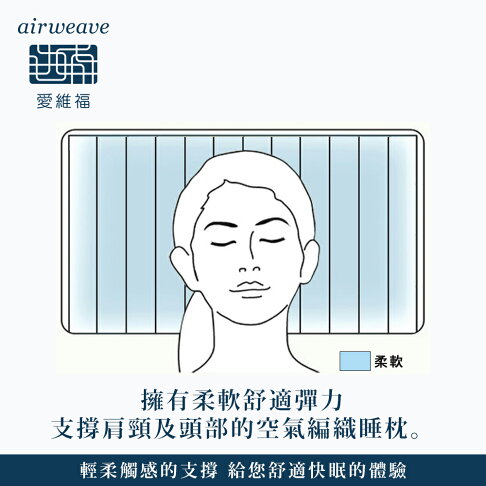 airweave 愛維福|柔軟枕 可調整高度 網路獨賣款 (可水洗 支撐力佳 分散體壓) 2