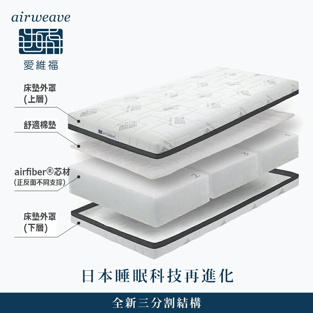 airweave 愛維福|單人加大 - 25公分多模式床墊S04 東奧概念款機能床墊 (日本原裝進口) 3