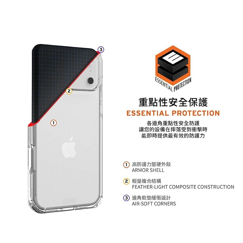 UAG 美國軍規 耐衝擊 全透透明 保護殼 支援無線充電 iPhone 17 Pro Max 6 UAG 美國軍規 耐衝擊 全透透明 保護殼 支援無線充電 iPhone 17 Pro Max 6