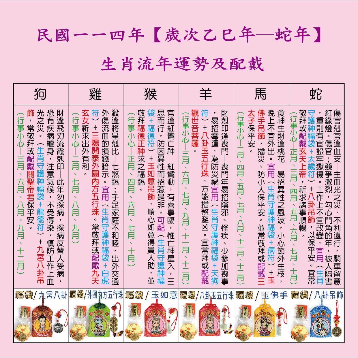 【吉祥開運坊】福袋系列【最新年度平安符 各生肖開運福袋組合 開運吉祥物 】開光 擇日 2