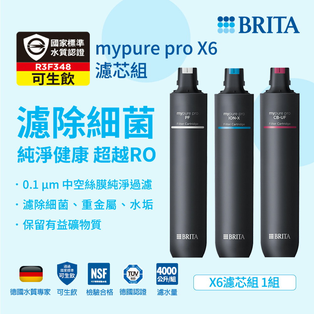 德國BRITA mypure pro X6專用一年份濾心組 (前置PF 離子交換樹脂ION-X 超濾CB-UF)大大淨水
