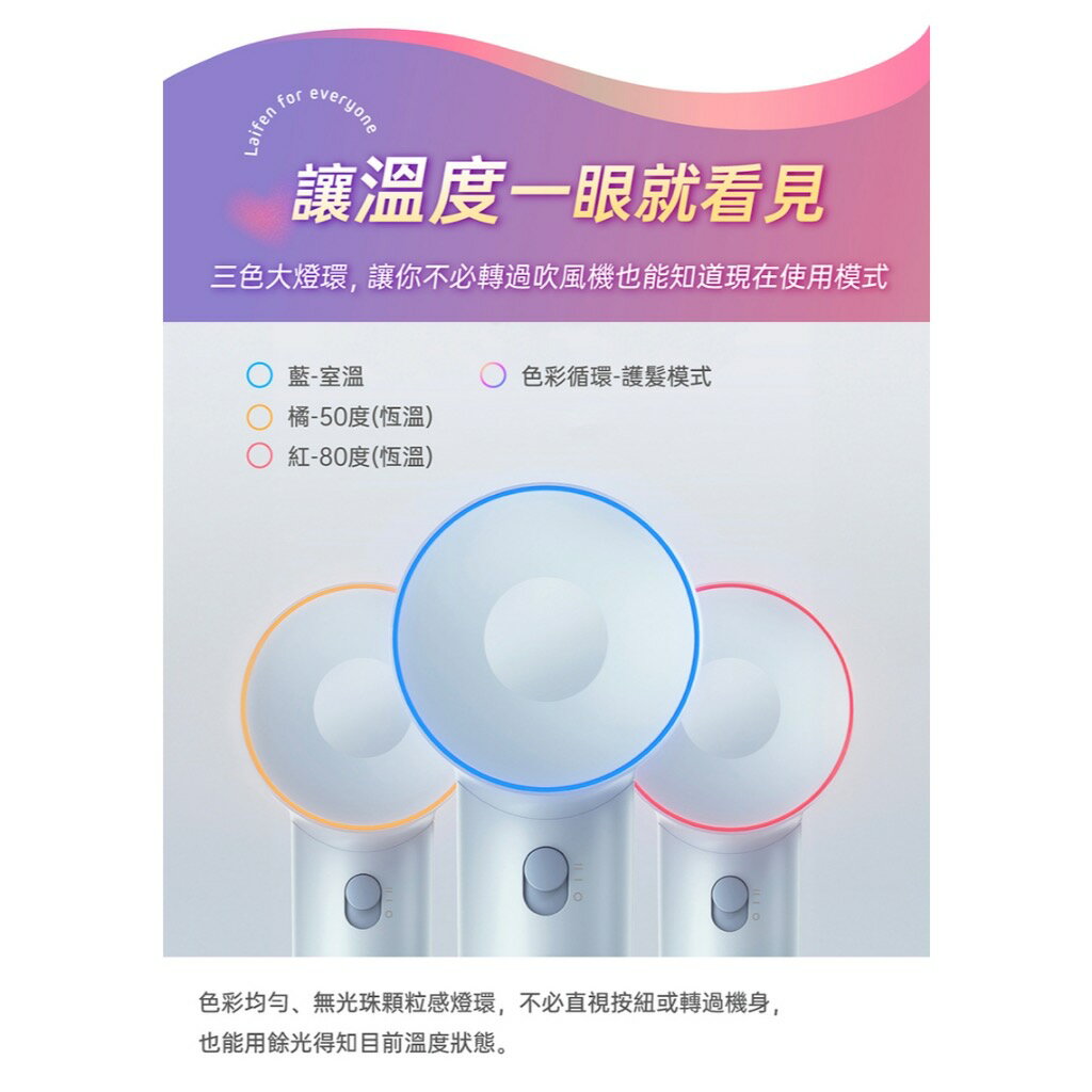 【 Laifen徠芬 】SE高速負離子吹風機 買就贈同色吹嘴 強力吹風速乾 DS021355 8