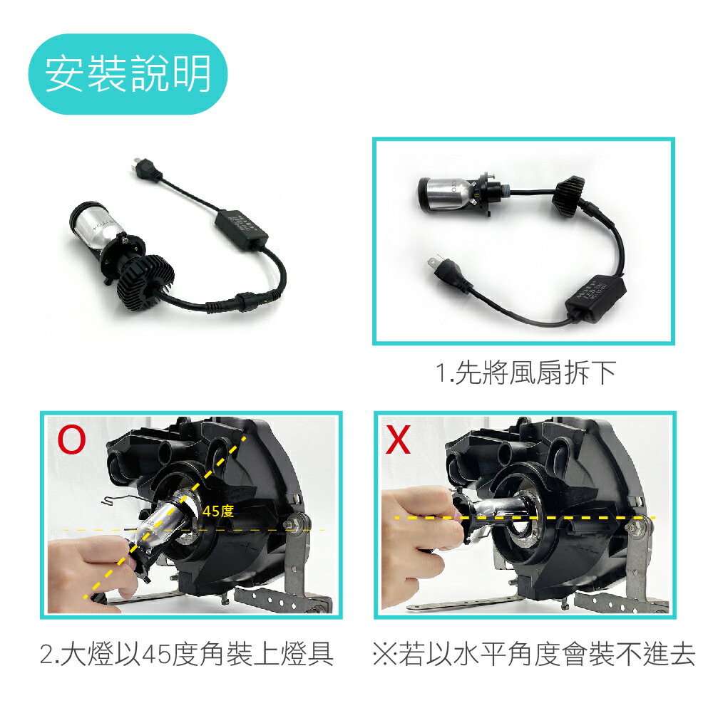 SLO【Y9/Y6 LED小魚眼大燈】R6/L1魚眼 H4LED大燈 H4魚眼 勁戰 VJR 勁豪 RAY 皆可安裝 7