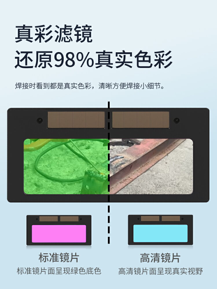 電焊眼鏡自動變光面罩防護目鏡焊工燒焊二保焊氬弧焊紫外線保護眼滿300元出貨