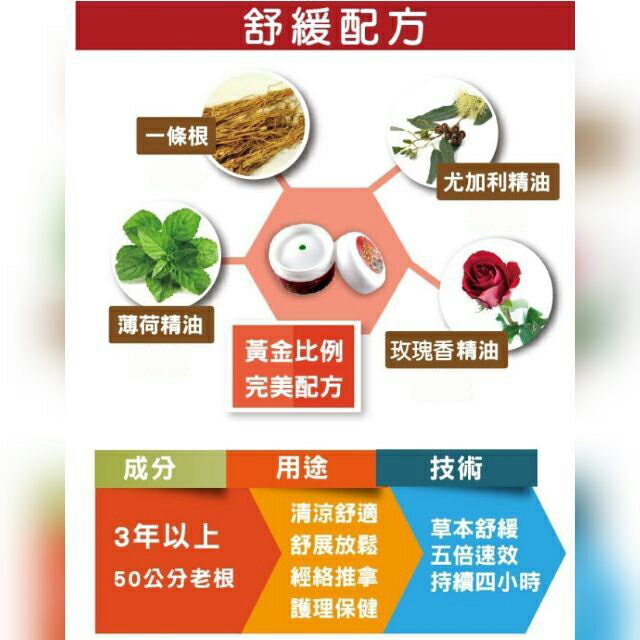 金牌金門(毋忘在莒)一條根精油霜 (100ml) 威尼斯-龍牌 3