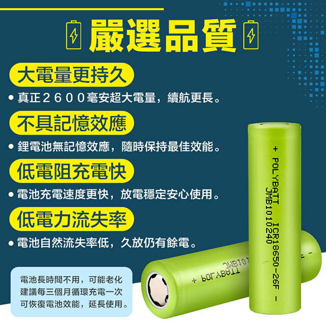 【BSMI認證！超大電量】充電鋰電池 平頭 18650電池 2600mAh 充電電池/鋰電池(4入)
