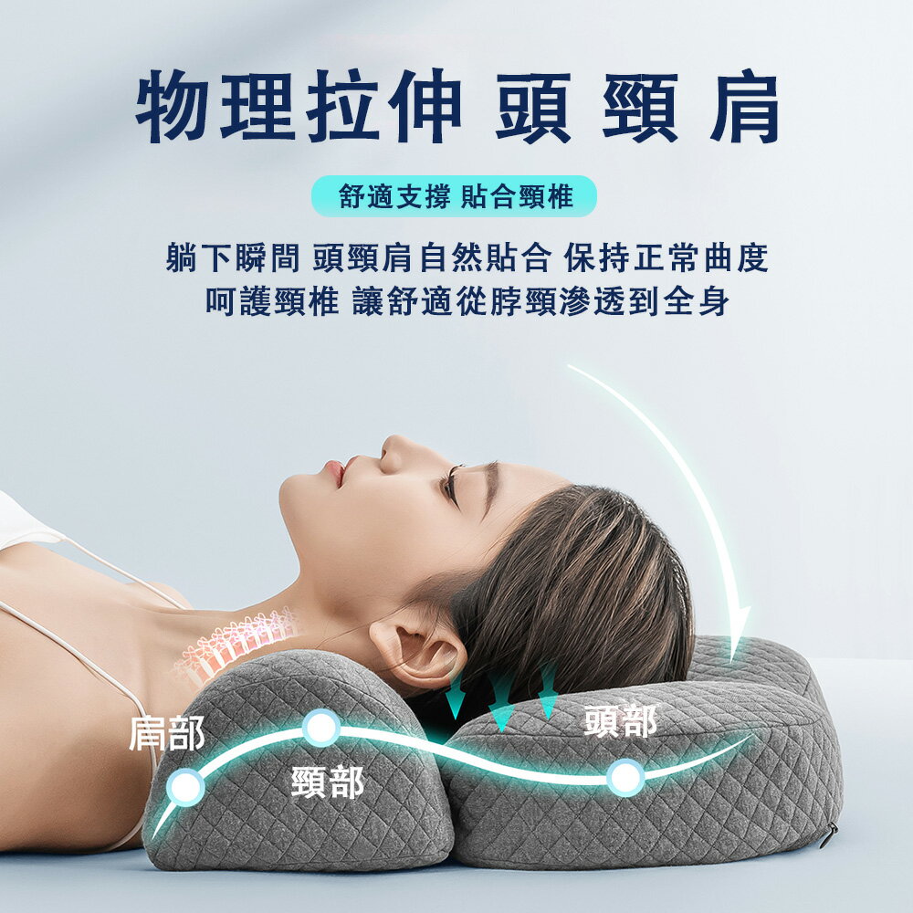現貨可自取 磁布護頸枕 頭墊 多功能記憶枕 枕頭 護頸枕 反牽引頸椎枕頭 記憶枕 側睡枕