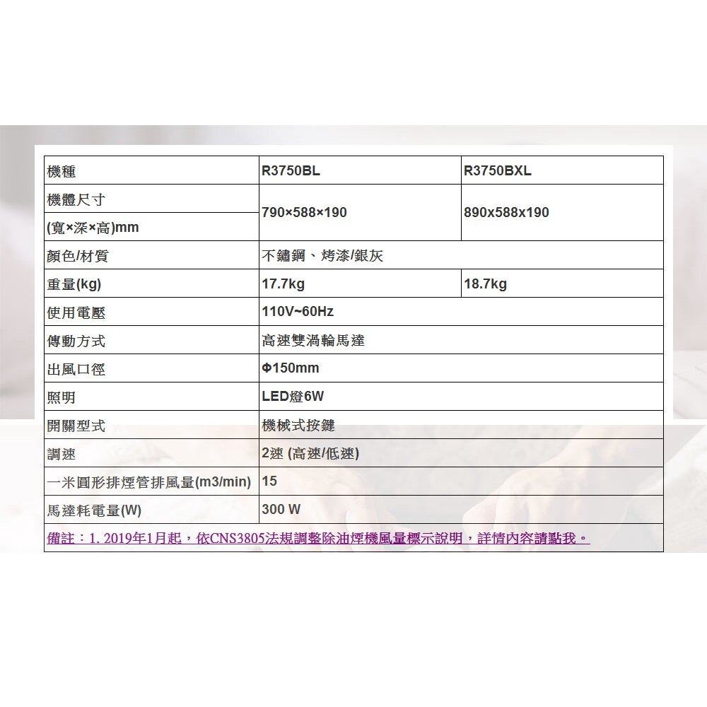 【免運費】 櫻花牌 R3750BXL 90CM 抽油煙機 除油煙機 環吸系列 限定區域送基本安裝【APP滿額下單10%點數(單一帳號最高5000點)】1/31止 4