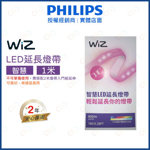 (A Light)附發票 PHILIPS LED WIZ 延伸燈帶 1米 延長燈帶 智慧燈帶 智能燈帶 軟條燈 條燈 0