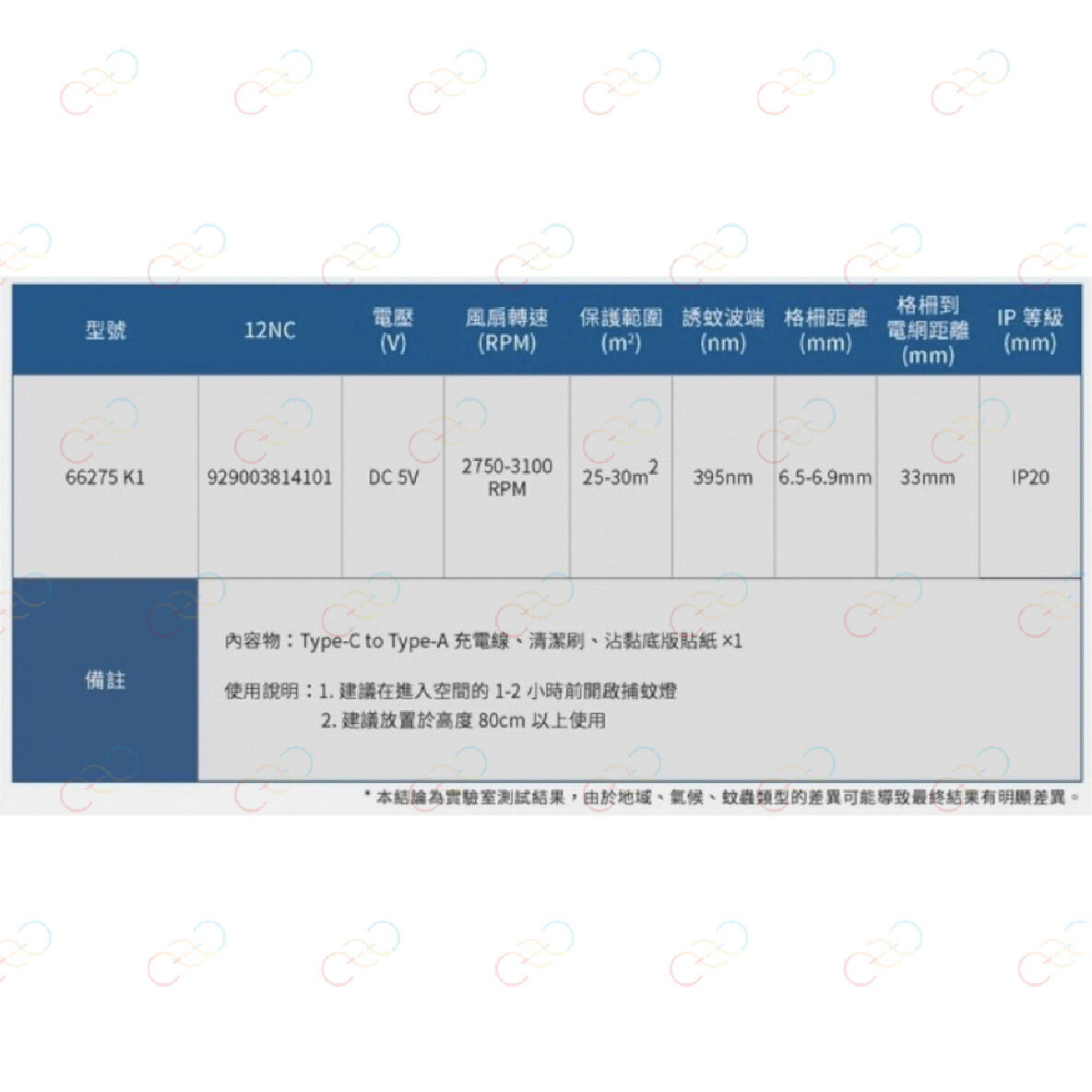 飛利浦 LED 電擊吸入式捕蚊燈 360度全方位滅蚊 蚊蟲 滅蚊燈 防蚊 PHILIPS (A Light) 3