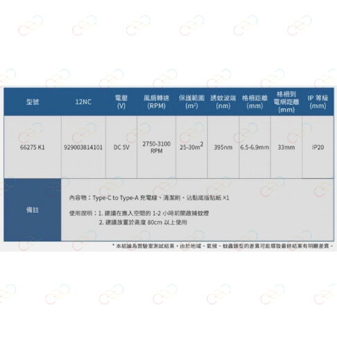 飛利浦 LED 電擊吸入式捕蚊燈 360度全方位滅蚊 蚊蟲 滅蚊燈 防蚊 PHILIPS (A Light) 3