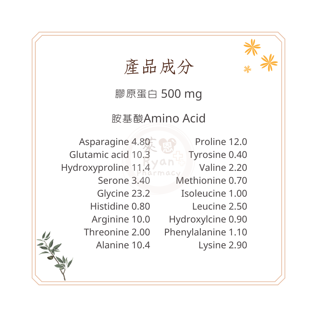 速益達膠囊 膠原蛋白 100粒/盒 德國進口台灣製造 【萊恩藥局】 3