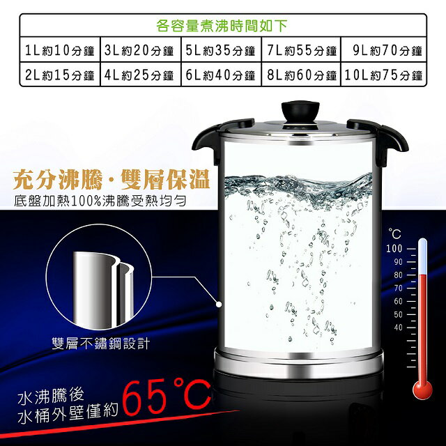 日象 ZOEI-S01-10L 電子式恆溫 10L電茶桶 3 日象 ZOEI-S01-10L 電子式恆溫 10L電茶桶 3
