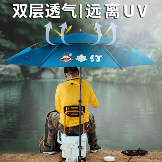 遮陽傘本汀2.4米垂釣傘2.2米戶外釣魚傘萬向防雨折釣傘垂釣傘遮陽防曬傘 LX