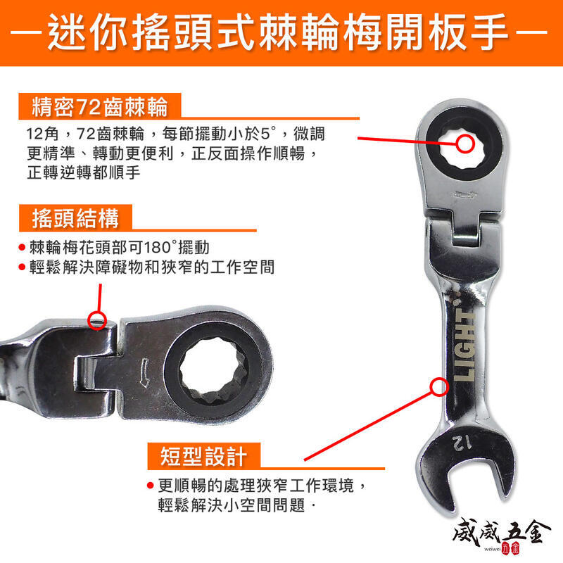 【千羽家居】LIGHT 臺灣製｜迷你擺頭型 5.5-21mm 單向搖頭式 迷你高扭力梅開板手 短版72齒棘輪梅花開口板手