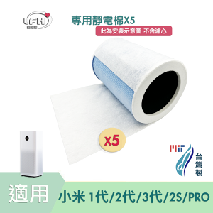 臺灣製 靜電棉適用 米家 小米 1代 2代 3代 2S Pro 空氣淨化器 清淨機