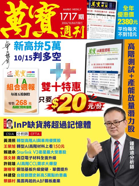萬寶週刊1717期【電子書】