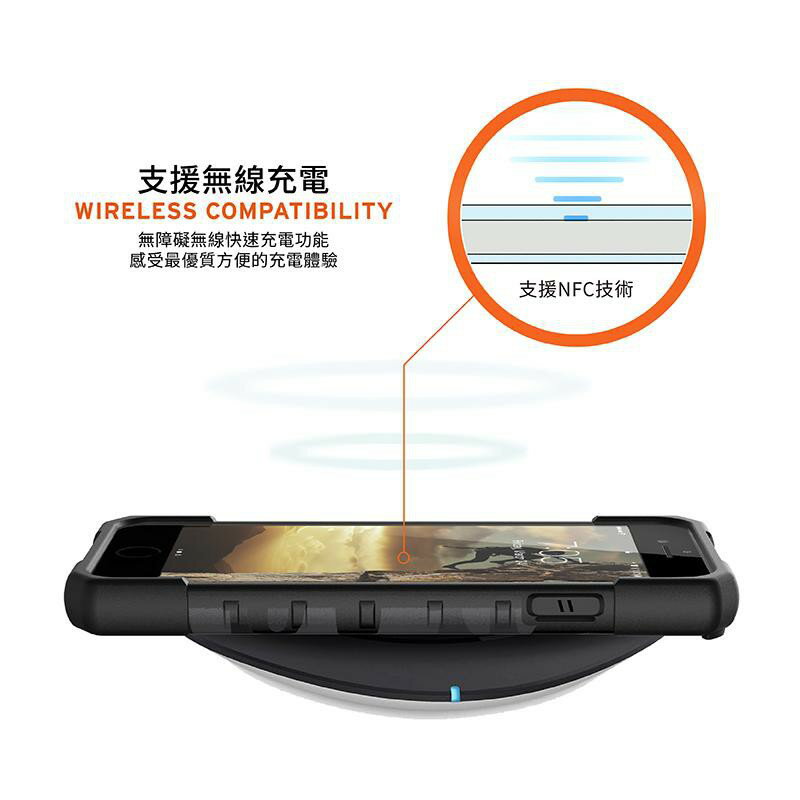 UAG 迷彩款 耐衝擊 美國 軍規認證 防摔殼 手機殼 保護殼 適用 iphone SE 2 SE3 2022 7 8 9