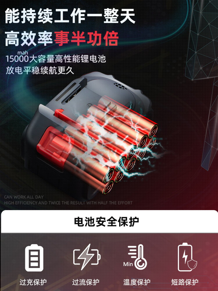 電動綠籬機剪茶樹茶葉樹枝割草機鋰電園林綠化籬笆剪充電式修剪機