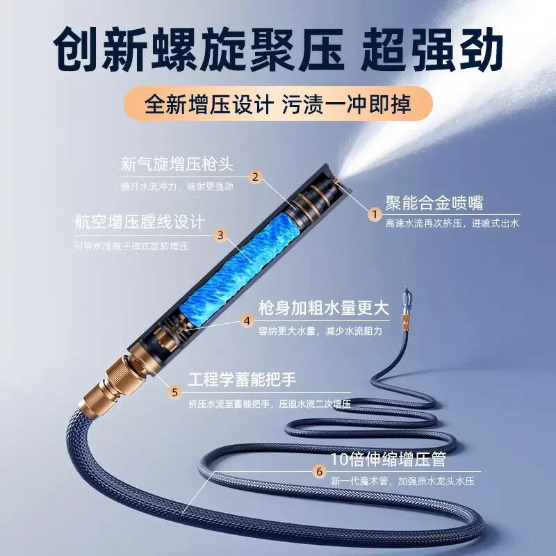 勁捷高壓伸縮水槍增壓軟管多功能收納強力洗地面家用洗車澆花水管