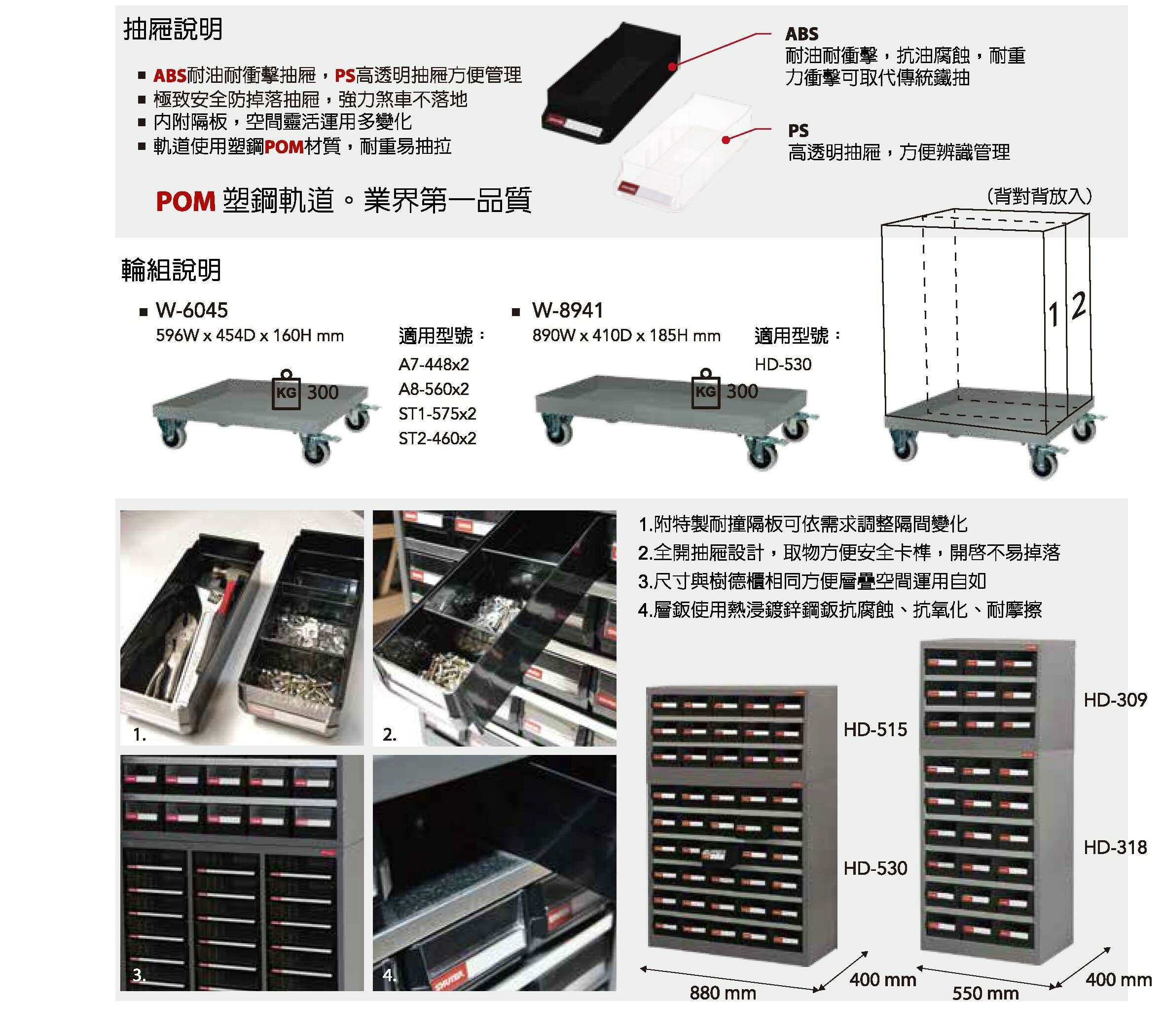 【SHUTER樹德】ST1-575 專業零件分類櫃 75格抽屜 零物件分類 收納櫃 工作櫃 分類櫃 整理櫃 7