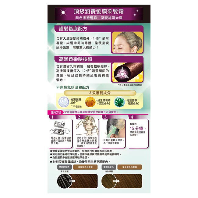 莉婕頂級涵養髮膜染髮霜 6深棕色 (40G+40ML) 2