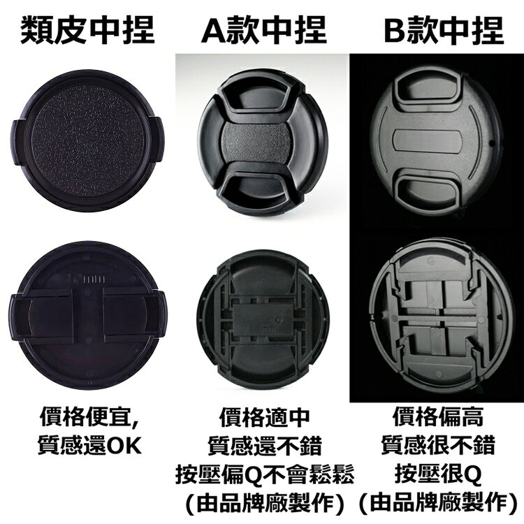 又敗家@副廠鏡頭蓋37mm鏡頭蓋PLCA37附繩 37mm副廠鏡頭蓋37mm鏡頭前蓋37mm鏡前蓋37mm鏡蓋37mm前蓋37mm鏡頭保護蓋中捏鏡頭蓋中扣/快扣附孔繩帶繩帶孔繩 相容相同口徑的眾品牌Pentax奧林巴斯Olympus Panasonic適馬Sigma富士Fujiilm騰龍Tamron Tokina 索尼Sony尼康Nikon佳能Canon原廠鏡頭蓋【全館299超取免運】【APP下單點數4倍送】 2