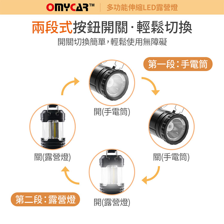 【OMyCar】多功能伸縮LED露營燈 (可掛可提 遠射探照燈 照明燈 工作燈 營燈 燈具 照明設備) 4