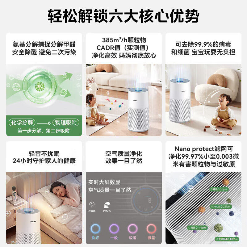 {公司貨 最低價}飛利浦空氣凈化器 除甲醛去異味除過敏原 臥室空氣凈化器 AC0917 3