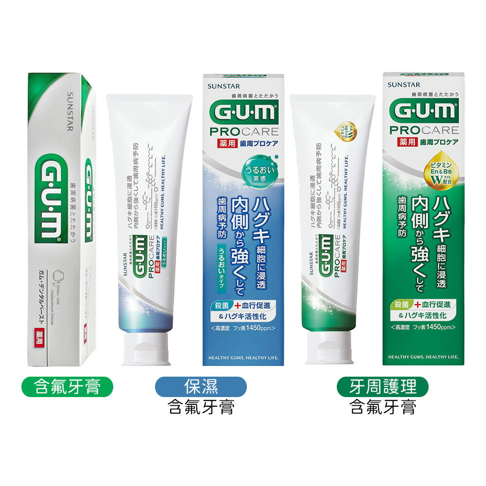 日本原裝 GUM SUNSTAR 含氟牙膏 牙周護理
