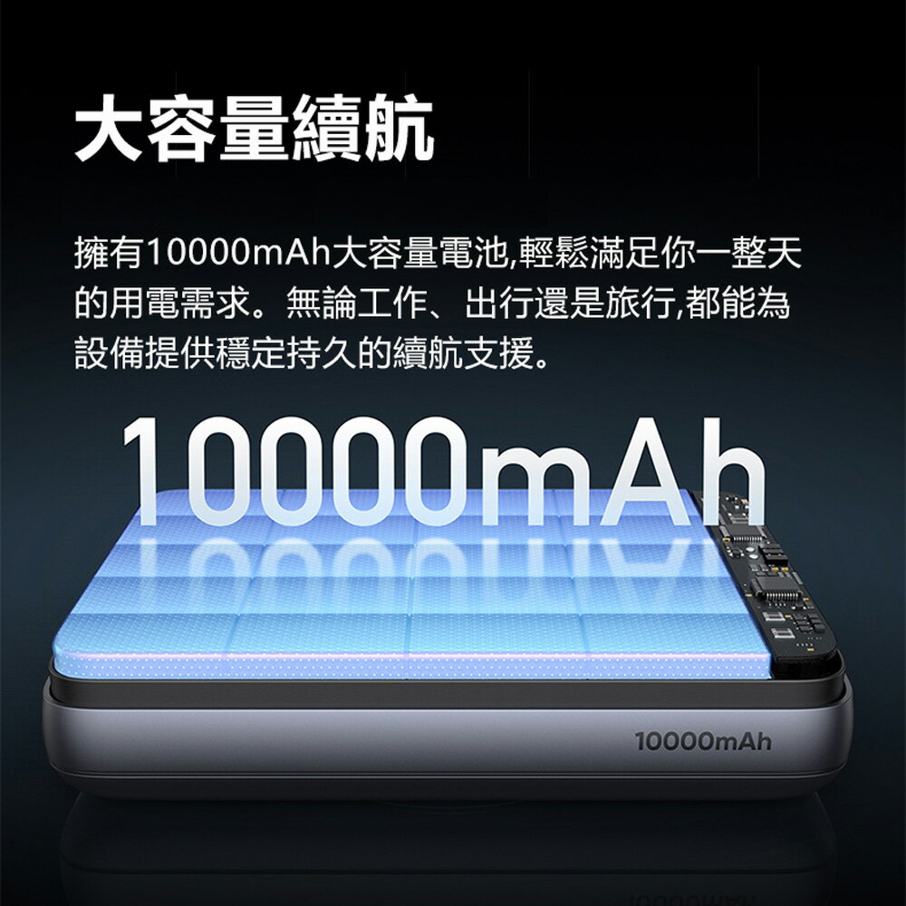 Mcdodo麥多多 LQ MC837 Meta系列20W旋轉支架數顯金屬磁吸行動電源10000mAh 37Wh 8