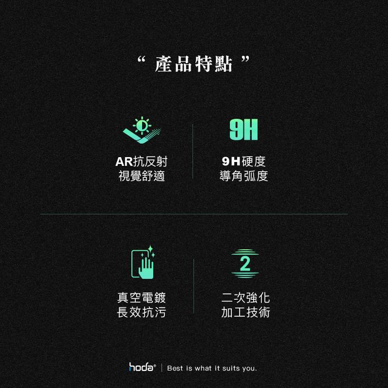 hoda 9H AR 抗反射 抗反光 平板 玻璃貼 保護貼 iPad air pro mini 6 11 12.9 6