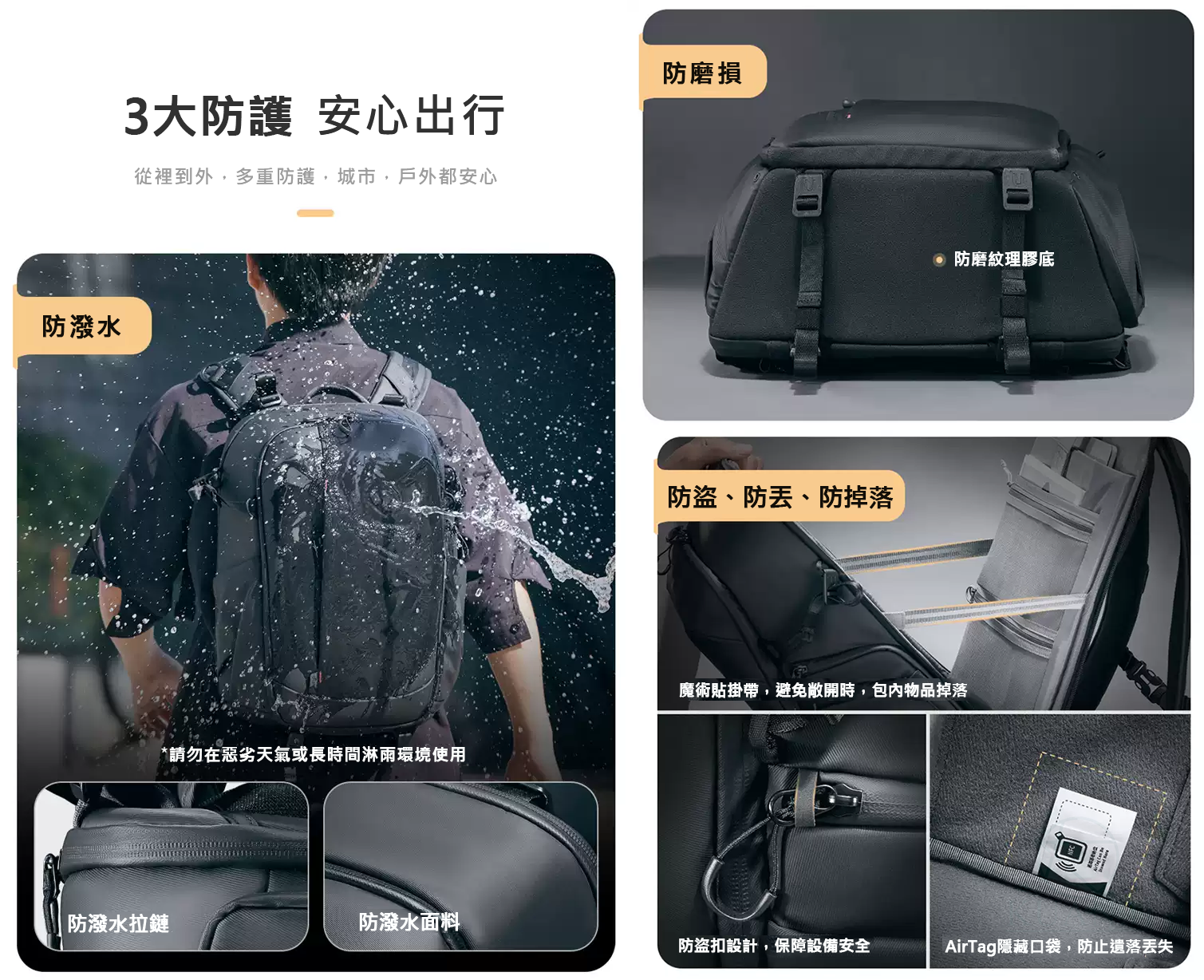 免運 Ulanzi BP09 22L 城市系列雙肩後背相機包 快取 防潑水 單眼收納 鏡頭收納 攝影包 攝影後背包｜領券最高折$220 5