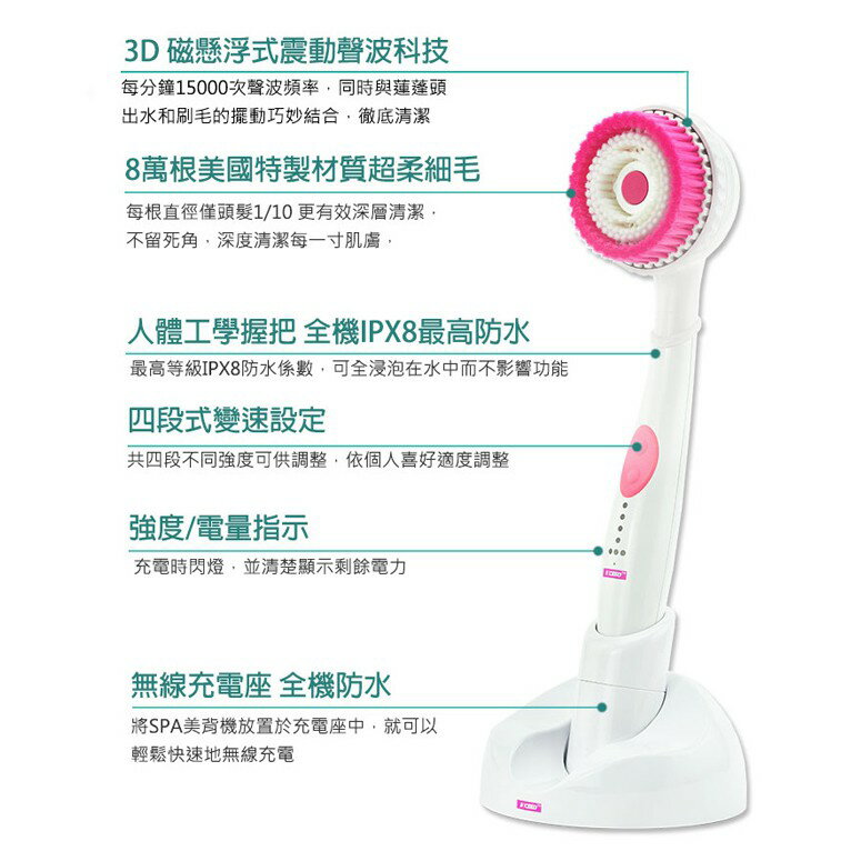 (強強滾)EXCEED伊珂思 聲波SPA美背按摩洗臉機 潔顏(蓮蓬頭式) 3
