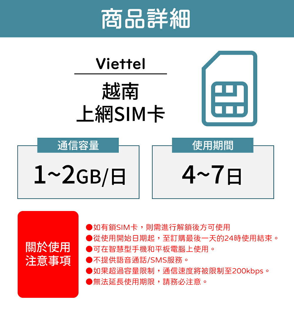 【World eSIM】越南SIM卡 越南上網 總量5GB 降速吃到飽 4G高速上網 Viettel 手機上網 隨插即用 1