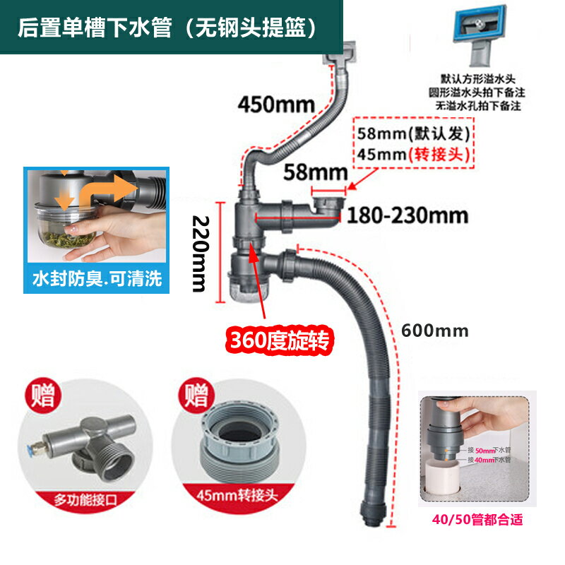 水槽下水管 排水管 廚房水槽洗菜盆下水管配件洗碗池雙槽貼墻排水管道防臭下水器套裝【HZ73277】