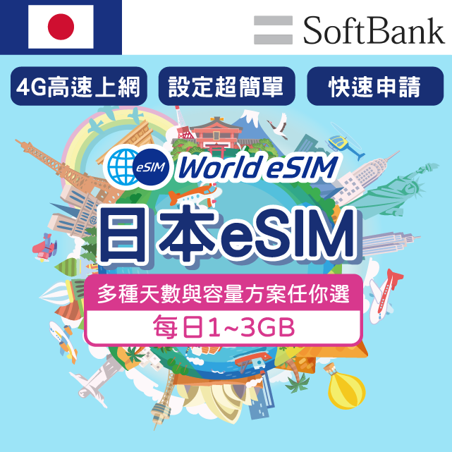 【GLOBAL WiFi】 日本eSIM Softbank電信 3~30天 每日1GB~3GB 降速吃到飽 4G高速 日本上網漫遊卡 0