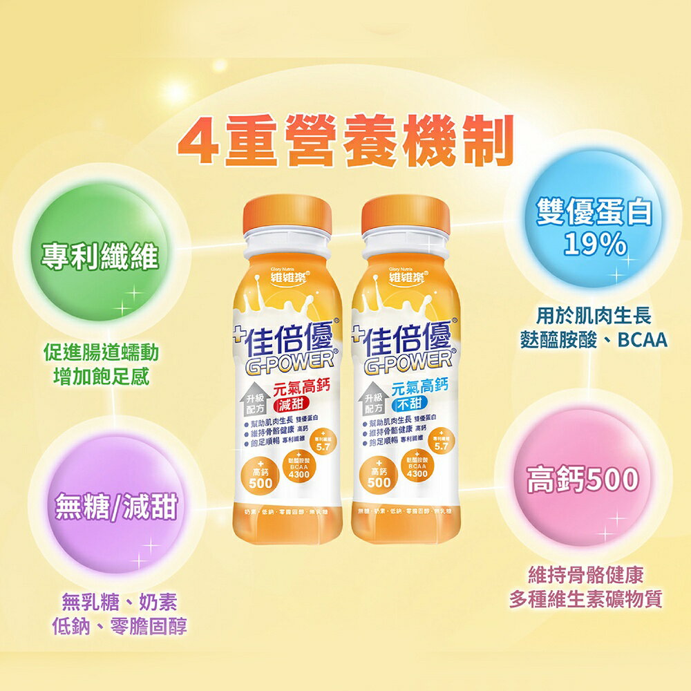 ＵＴＯ｜佳倍優 元氣高鈣配方 減甜/不甜 超商限12罐/台灣公司貨/開立發票 3