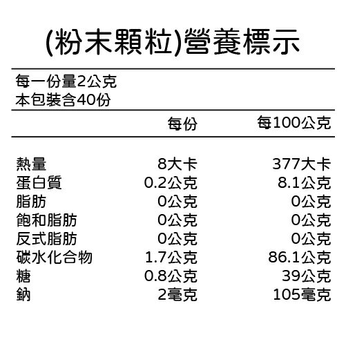 善存 益生菌★40包粉末組買就贈送經典對杯組★ 膠囊 粉末 顆粒 7種益生菌 鳳梨酵素 40包 60粒 鳳梨 桔子 5