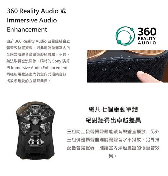 SONY索尼】 頂級無線藍牙揚聲器SRS-RA5000 新力索尼公司貨| 記峰家電館