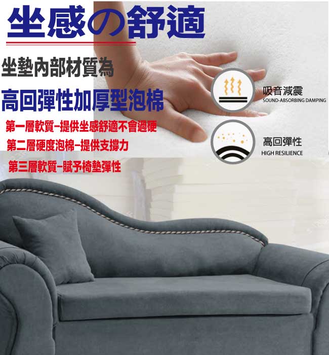 【綠家居】普凱質感灰短絨布貴妃椅(左＆右二向高扶手可選) 3