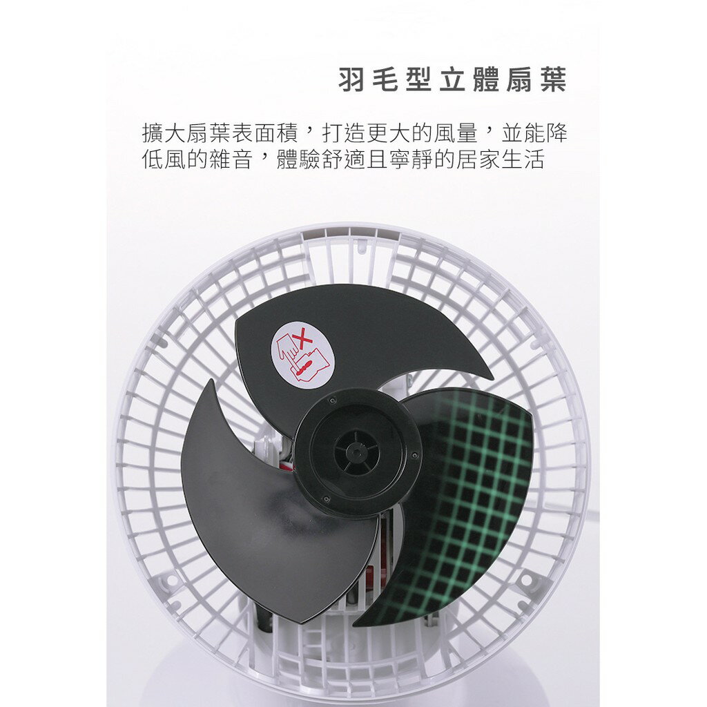 【快速出貨 公司貨 】IRIS 循環扇 SC15T 風扇 桌扇 C18T 低噪音 對流扇 1