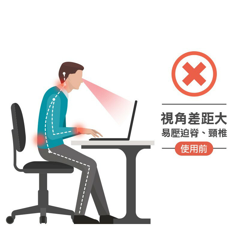 【FUTURE LAB. 未來實驗室】 RTA 行動工學台 床桌 手機平板支架  追劇神器 辦公桌【JC科技】 3