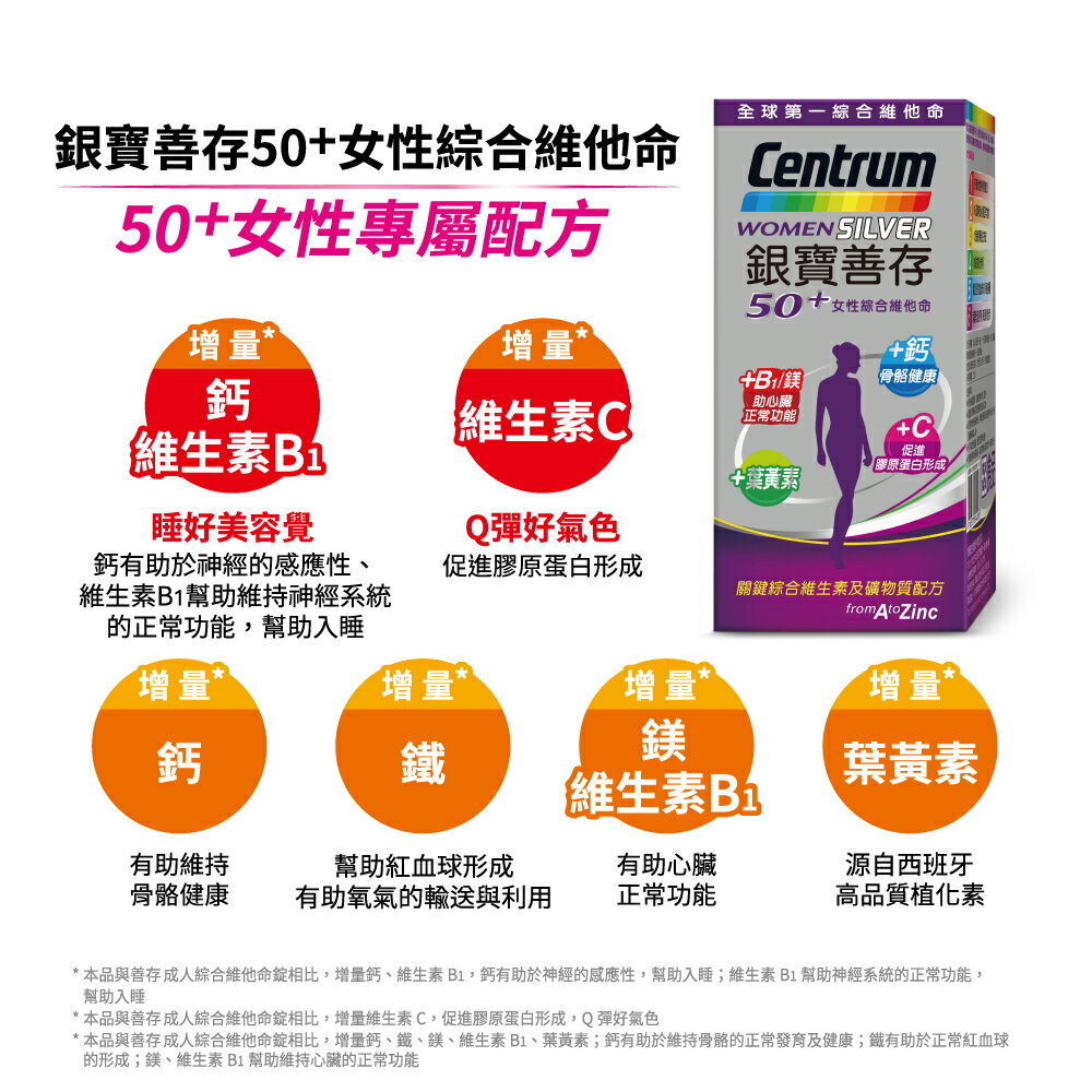 ＵＴＯ｜銀寶善存50+女性綜合維他命 台灣公司貨/開立發票 3